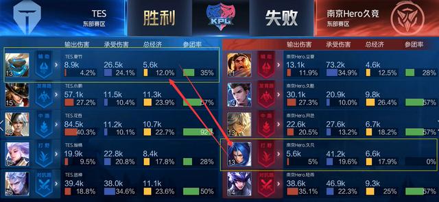 队西汉姆联